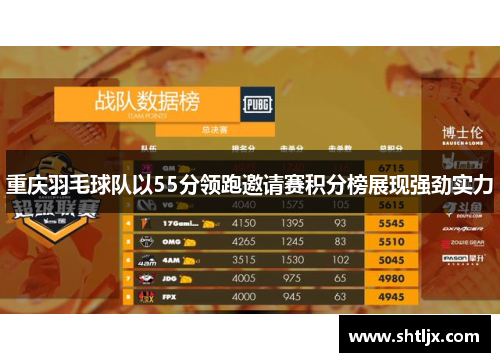 重庆羽毛球队以55分领跑邀请赛积分榜展现强劲实力