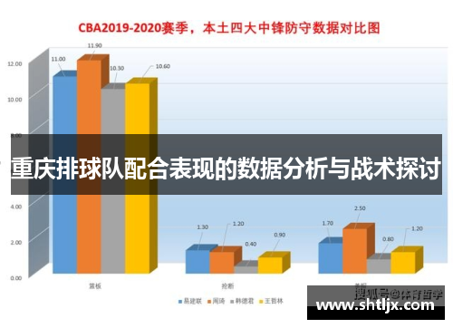 重庆排球队配合表现的数据分析与战术探讨
