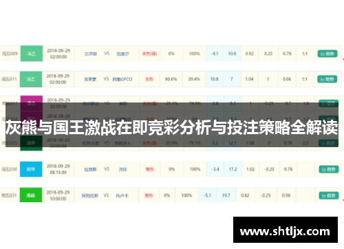 灰熊与国王激战在即竞彩分析与投注策略全解读